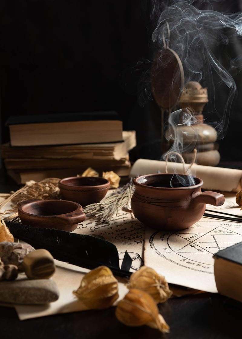 Wizard workshops